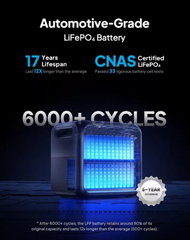 BLUETTI PREMIUM 200 V2 2700W PORTABLE POWER STATION