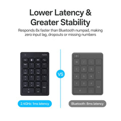 RAPOO K50 BLACK NUMERIC PAD