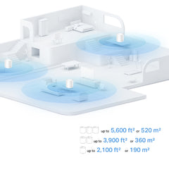 TP LINK DECO X10 AX1500 2PACK WHOLE HOME MESH WI-FI 6 ROUTER
