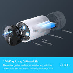 TP LINK TAPO C400S2 SMART WIRE 2 CAMERA 1080P AI SMART SECURITY CAMERA