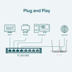 TP LINK 8 PORTS TL-SG108E EASY SMART GIGABIT SWITCH