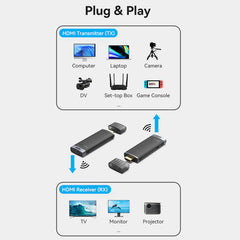 VENTION ADCL0 TRANSMITTER AND RECEIVER 50M BLACK WIRLESS HDMI